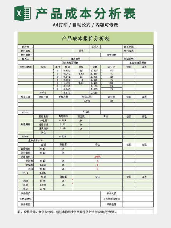 項目整體目標(biāo)成本分析