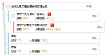 濟寧眾意印刷物資有限責(zé)任公司